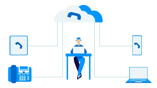 What is VoIP